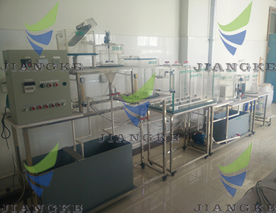 城市生活污水處理 城市生活污水處理